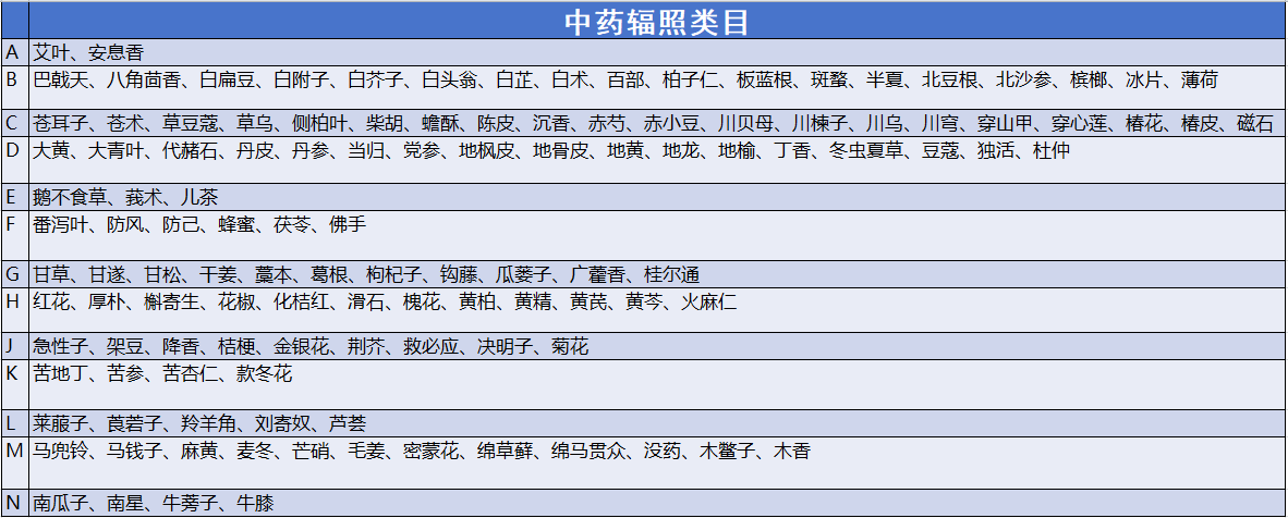 zhongcaoyao.png